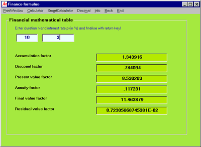 Finance formulae