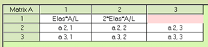 Input with number symbols